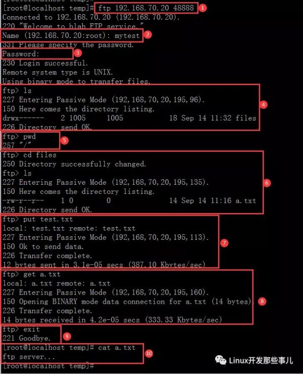 大智慧配资 Linux下如何部署FTP服务器