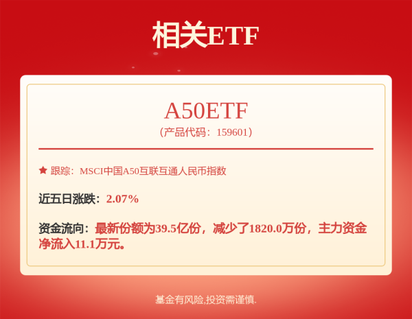 聚创配资 煤炭等权LOF: 招商中证煤炭等权指数证券投资基金更新的招募说明书（二零二五年第二号）