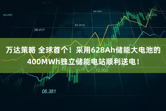 万达策略 全球首个！采用628Ah储能大电池的400MWh独立储能电站顺利送电！